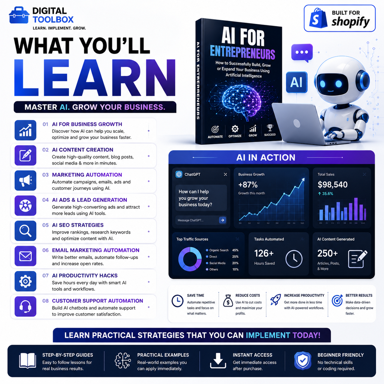 AI FOR ENTREPRENEURS