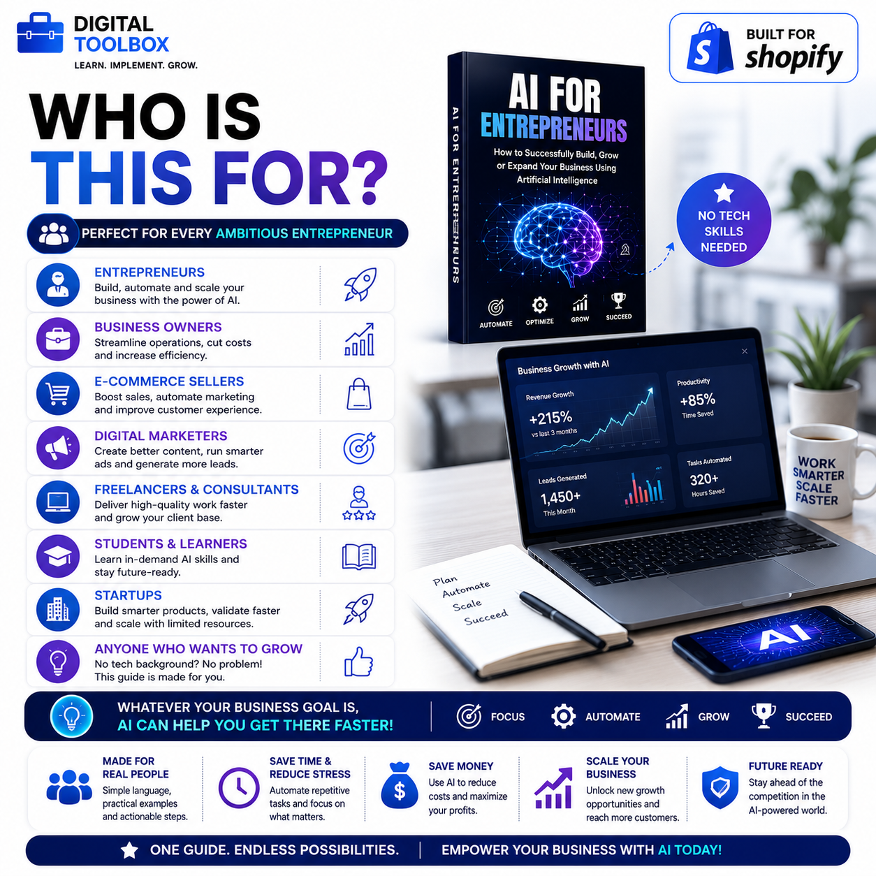 AI FOR ENTREPRENEURS