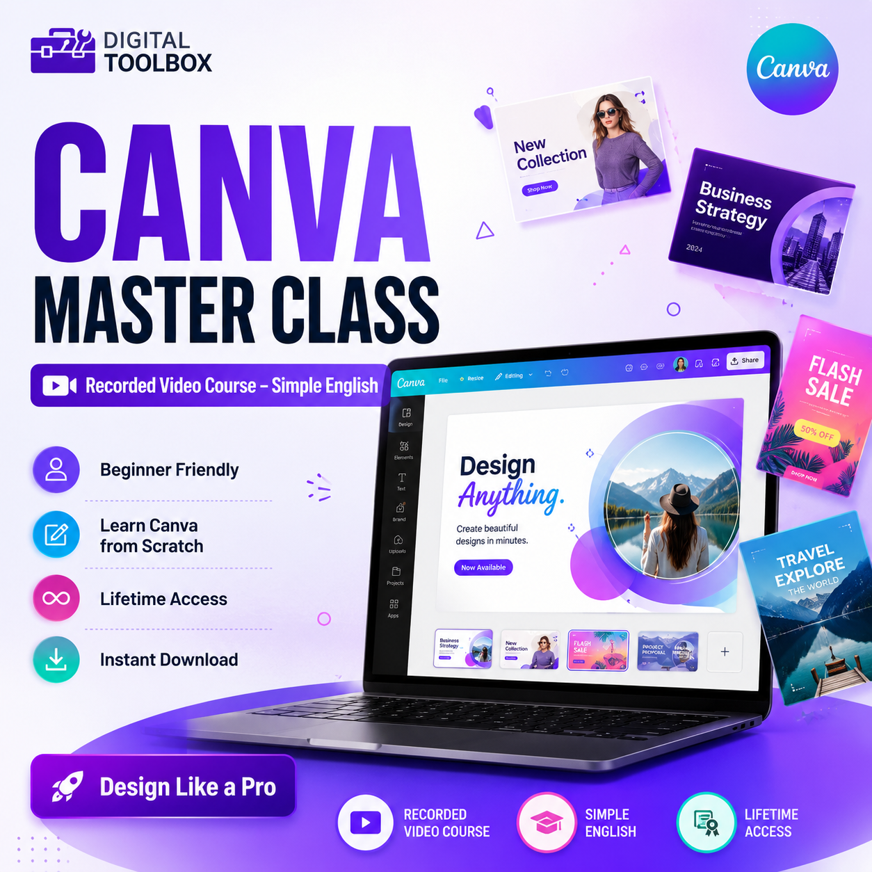 Canva Master Class (Recorded Video – Simple English)