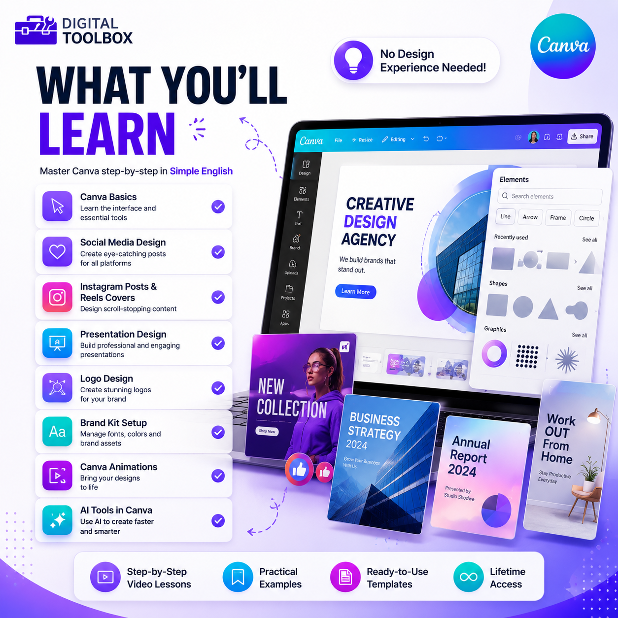 Canva Master Class (Recorded Video – Simple English)