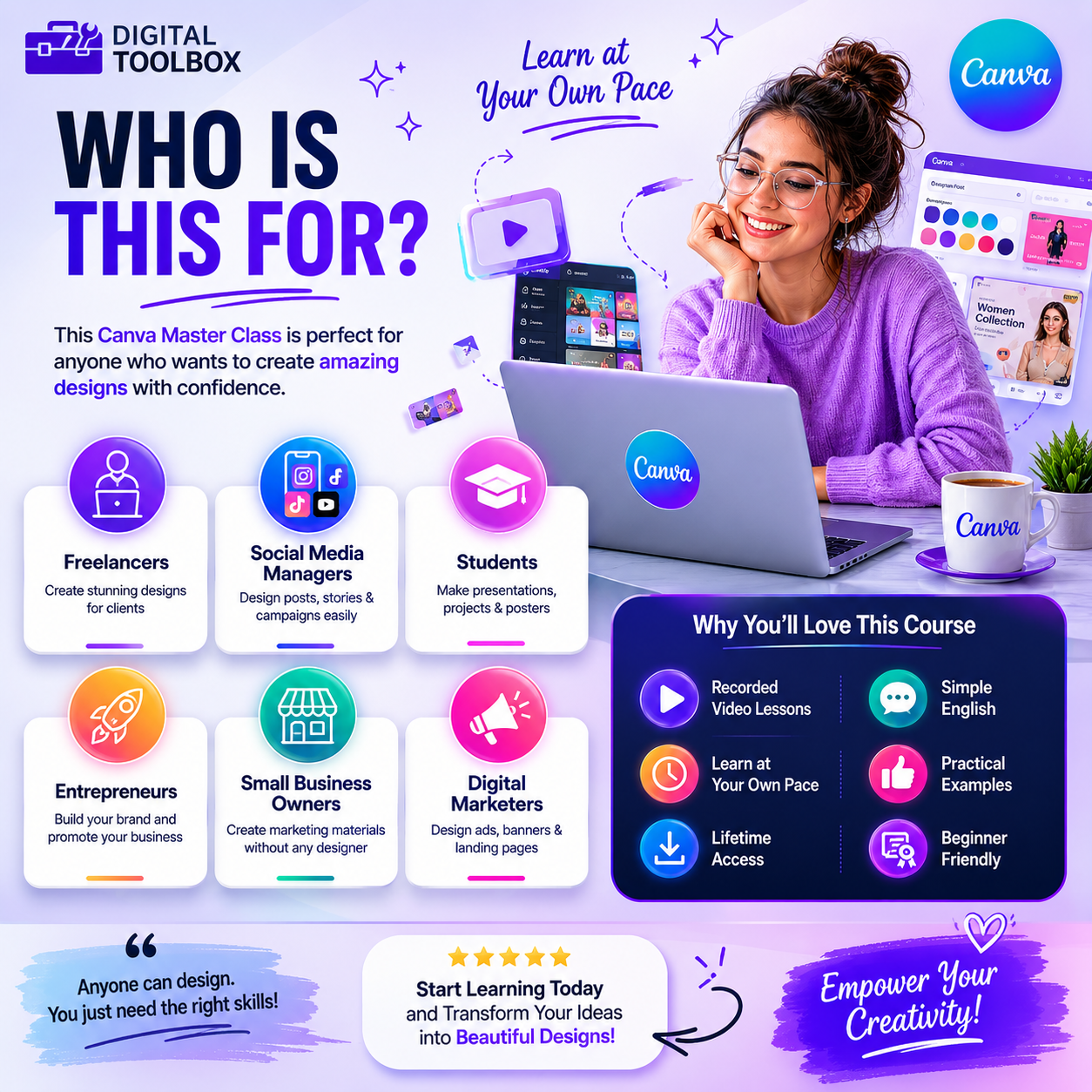 Canva Master Class (Recorded Video – Simple English)