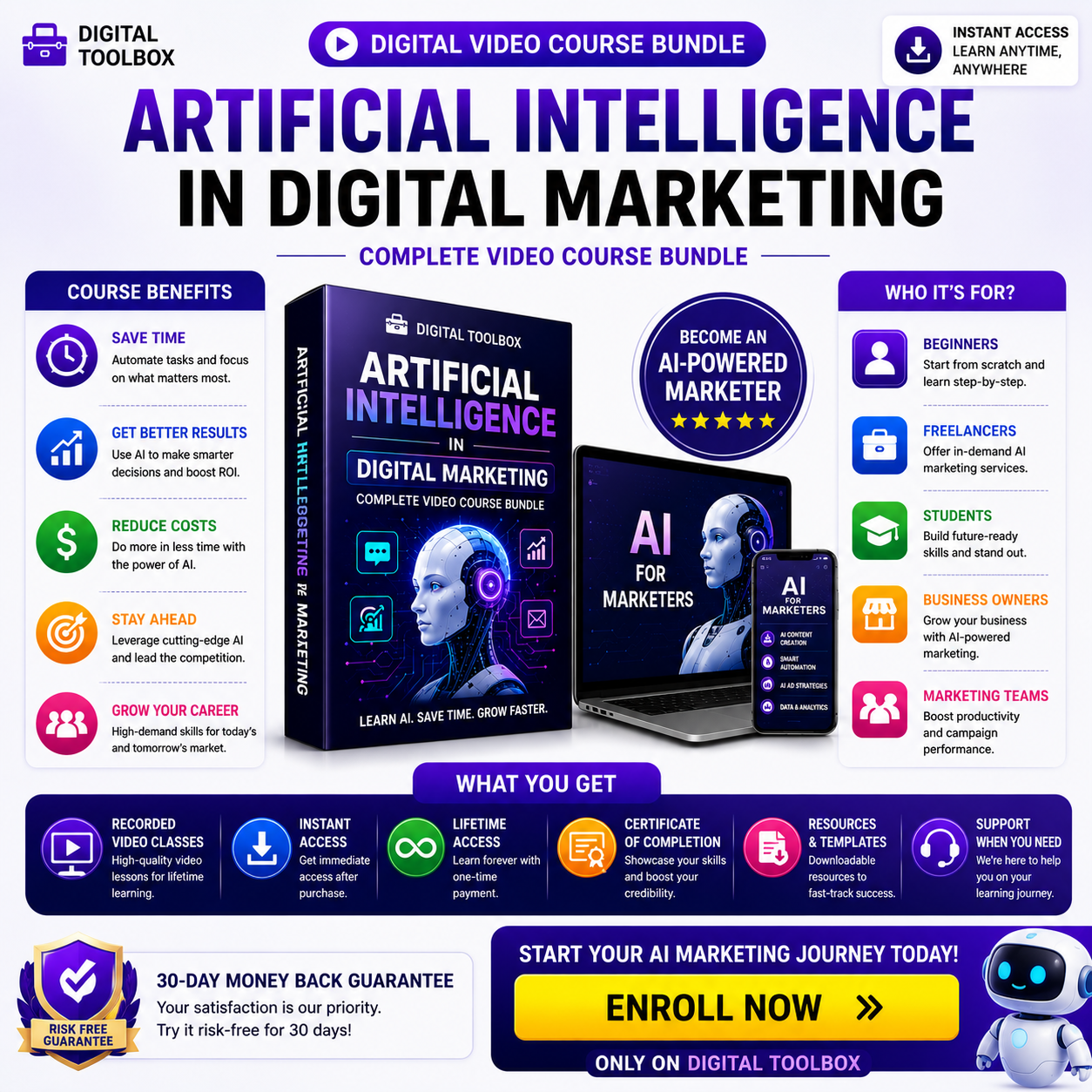 AI Digital Marketing Course Bundle
