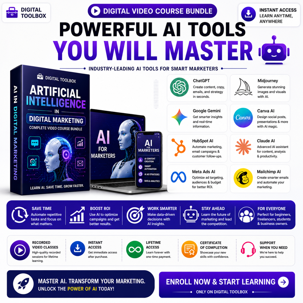 AI Digital Marketing Course Bundle