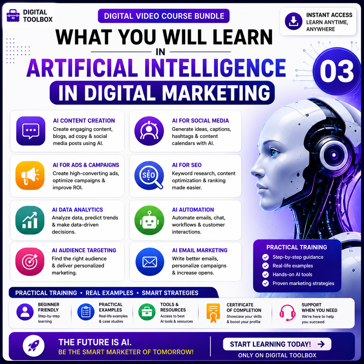 AI Digital Marketing Course Bundle