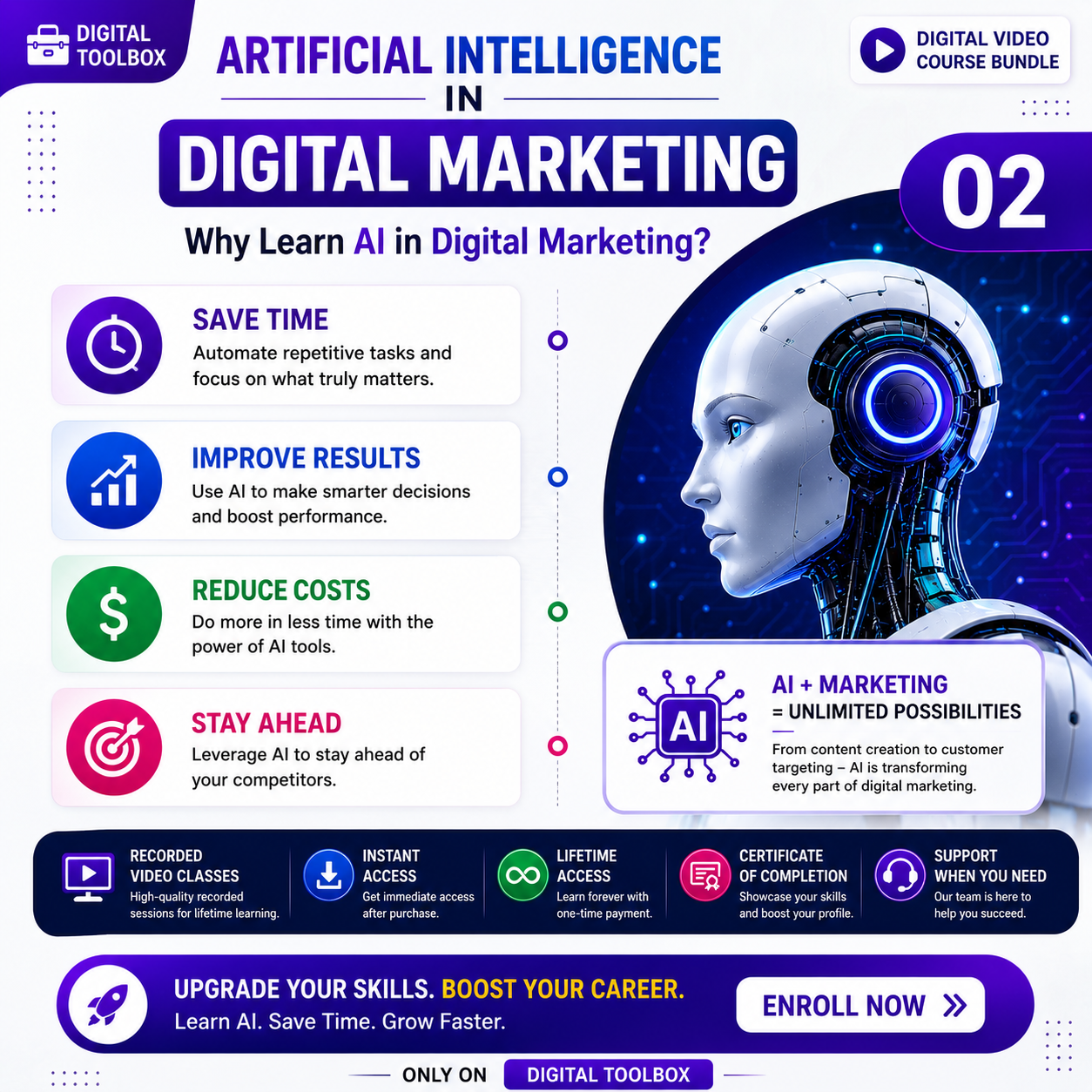 AI Digital Marketing Course Bundle