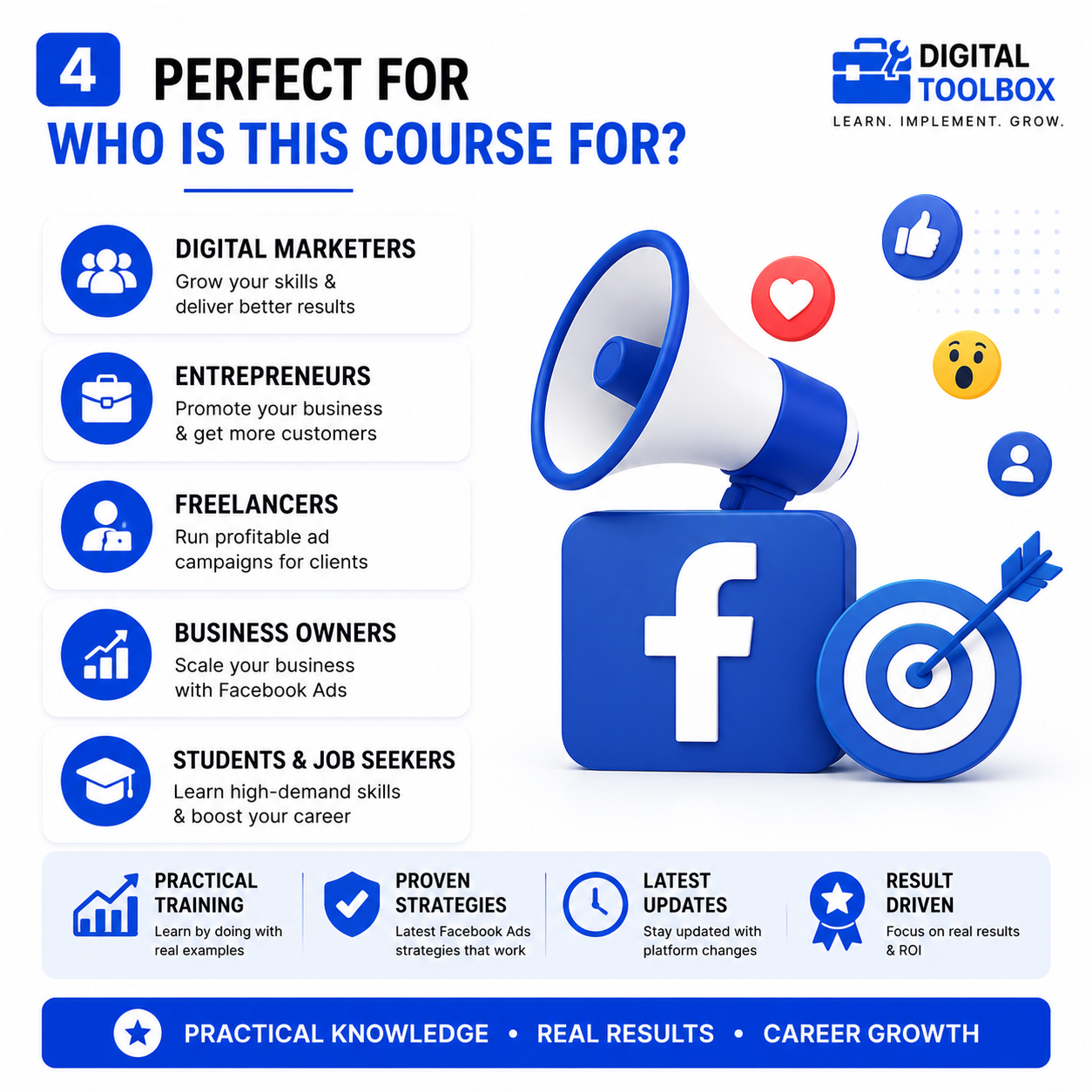 Facebook Marketing Course (Recorded Class - Hindi)