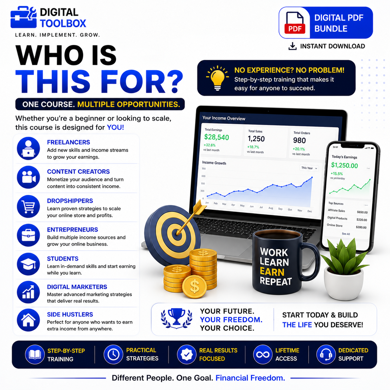 Money Making Course – Life Changing Bonuses Bundle