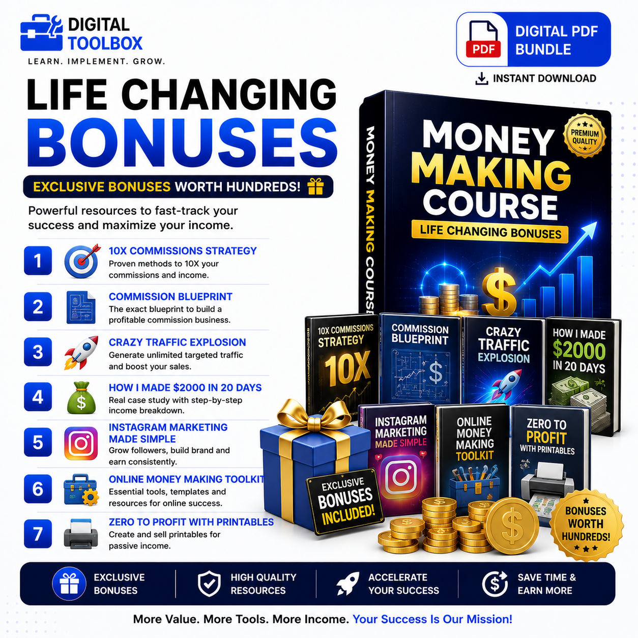 Money Making Course – Life Changing Bonuses Bundle