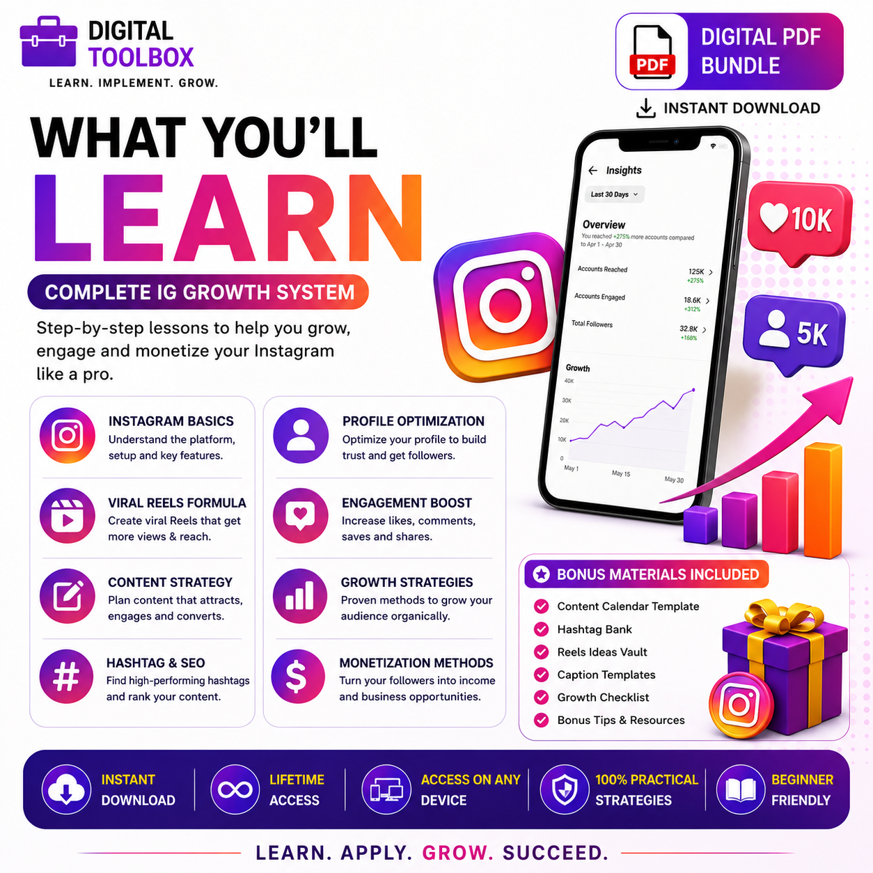 Instagram Growth Mastery Kit