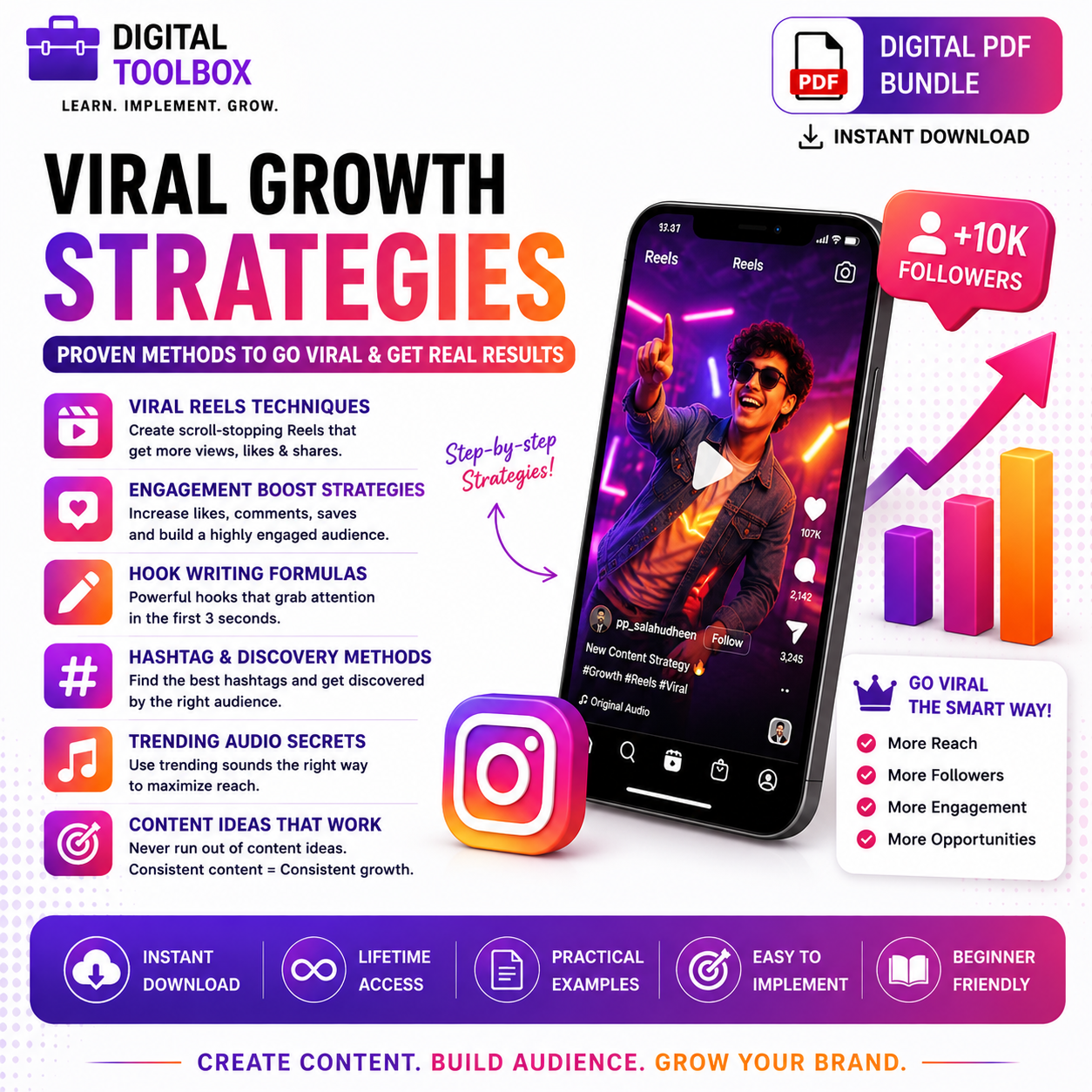 Instagram Growth Mastery Kit