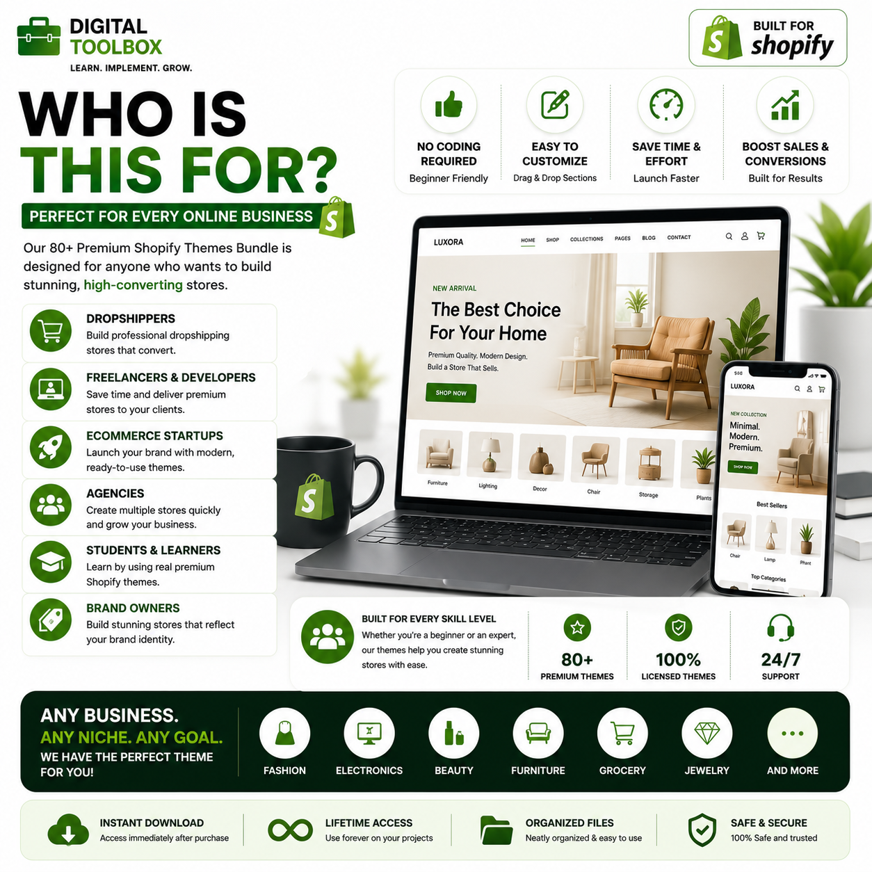 Shopify Themes Bundle – 80+ Premium Business Themes