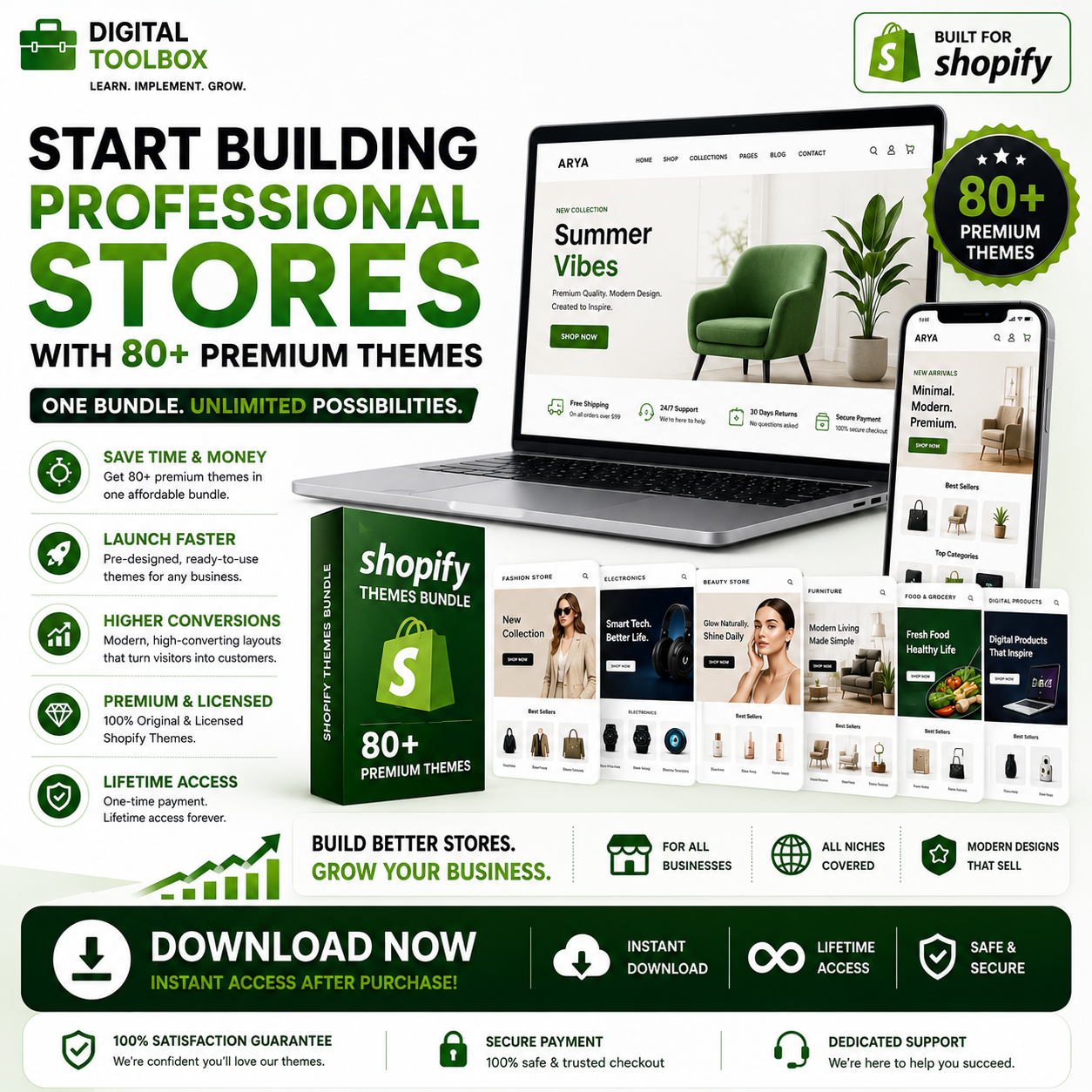 Shopify Themes Bundle – 80+ Premium Business Themes