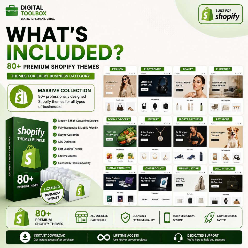 Shopify Themes Bundle – 80+ Premium Business Themes