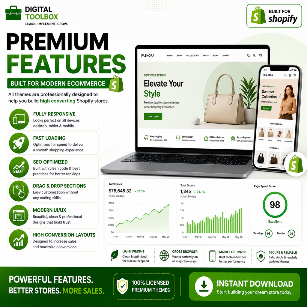 Shopify Themes Bundle – 80+ Premium Business Themes